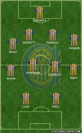 Rosario Central Formation 2013