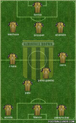 Almirante Brown Formation 2013