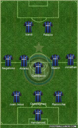 F.C. Internazionale Formation 2013