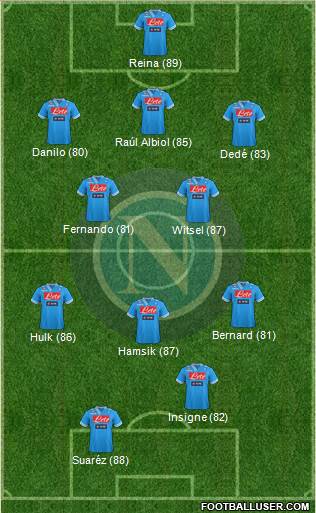 Napoli Formation 2013