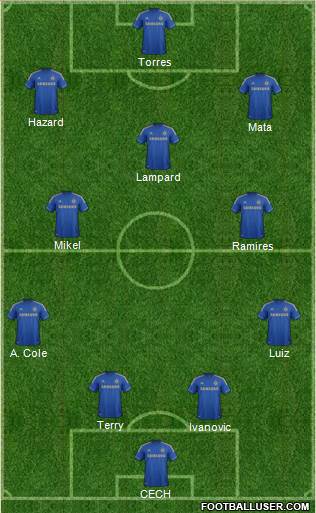 Chelsea Formation 2013