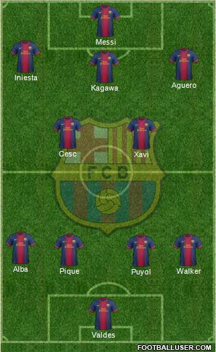 F.C. Barcelona Formation 2013