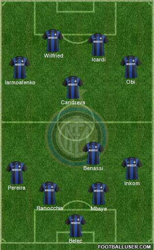 F.C. Internazionale Formation 2013