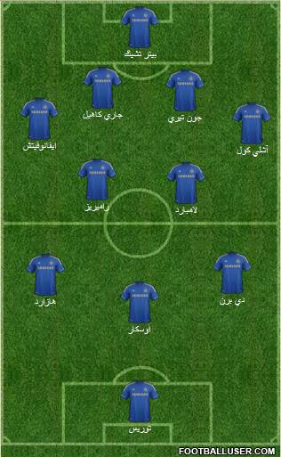 Chelsea Formation 2013