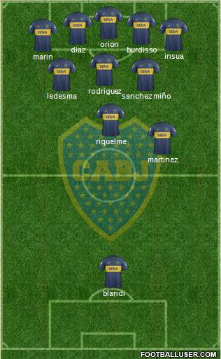 Boca Juniors Formation 2013