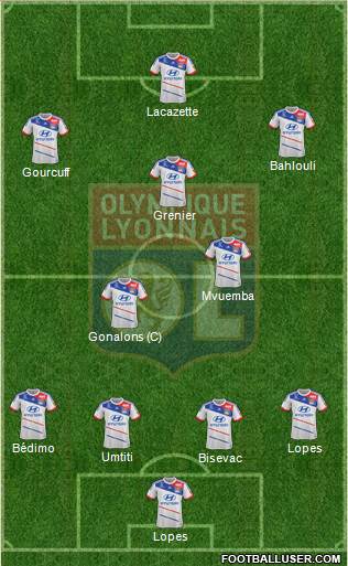 Olympique Lyonnais Formation 2013
