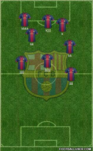 F.C. Barcelona Formation 2013