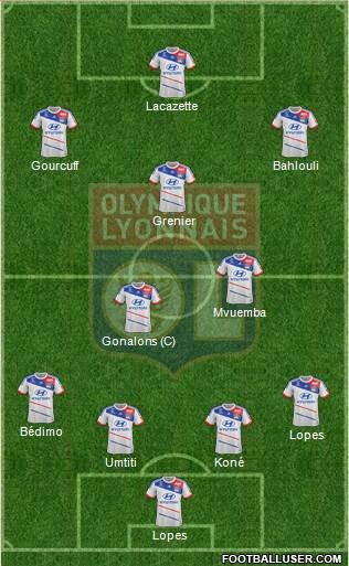 Olympique Lyonnais Formation 2013