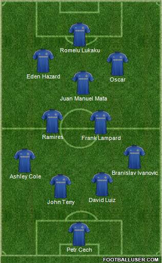 Chelsea Formation 2013