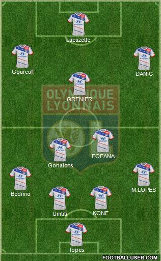 Olympique Lyonnais Formation 2013