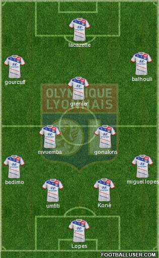 Olympique Lyonnais Formation 2013