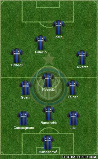 F.C. Internazionale Formation 2013