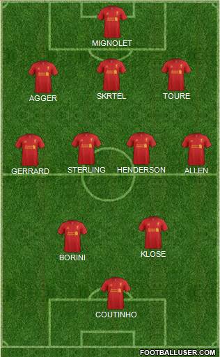 Liverpool Formation 2013