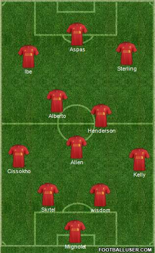 Liverpool Formation 2013