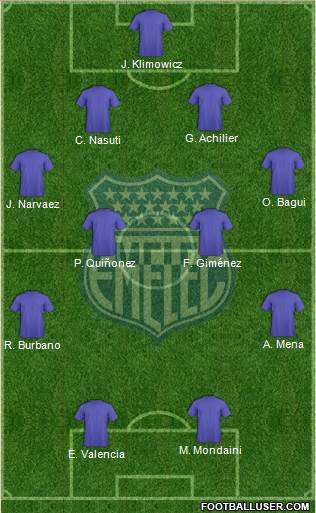 CS Emelec football formation