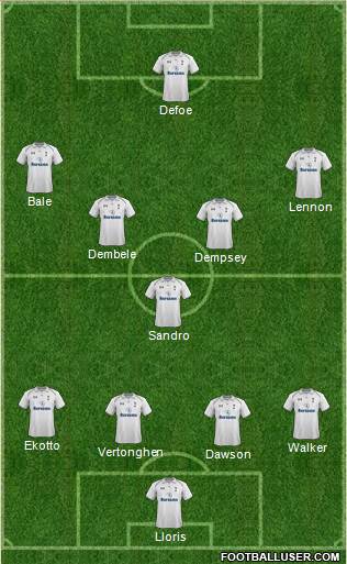 Tottenham Hotspur Formation 2013