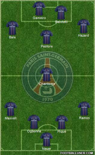 Paris Saint-Germain Formation 2013