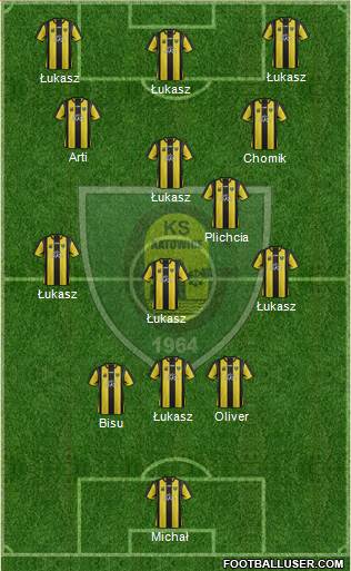 GKS Katowice Formation 2013