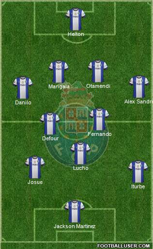 Futebol Clube do Porto - SAD Formation 2013