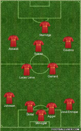 Liverpool Formation 2013