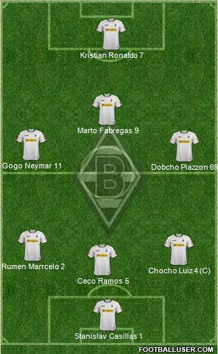 Borussia Mönchengladbach Formation 2013