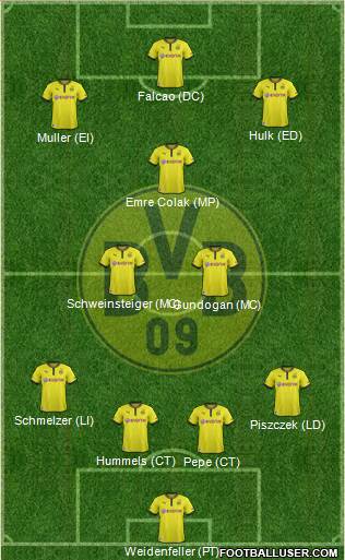 Borussia Dortmund Formation 2013
