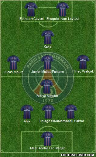 Paris Saint-Germain Formation 2013