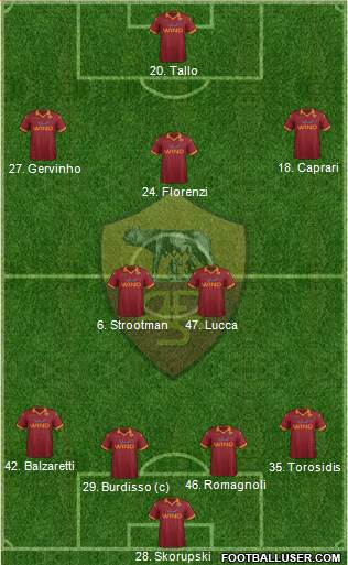 AS Roma Formation 2013