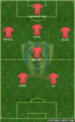 Duhok Formation 2013
