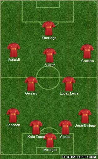 Liverpool Formation 2013