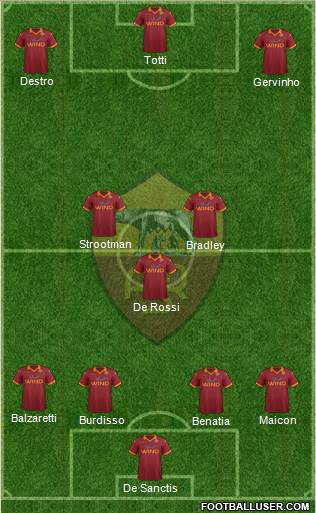 AS Roma Formation 2013