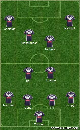 Melbourne Victory FC Formation 2013