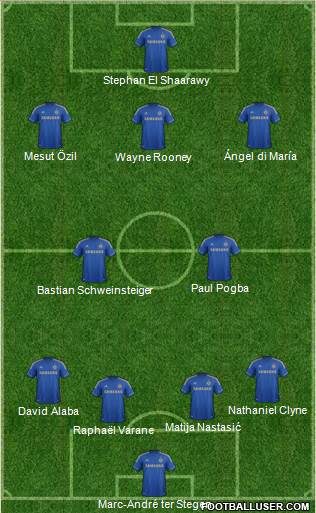 Chelsea Formation 2013