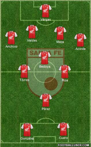 Santa Fe CD Formation 2013