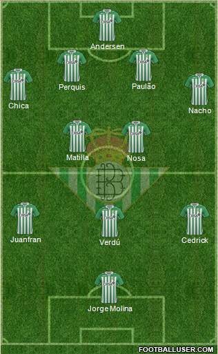 Real Betis B., S.A.D. Formation 2013