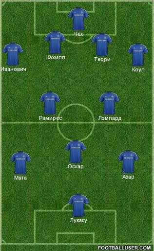 Chelsea Formation 2013