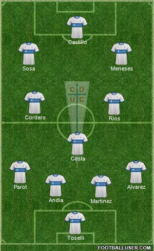 CD Universidad Católica Formation 2013