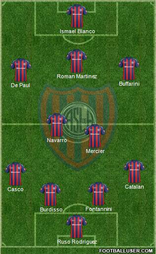 San Lorenzo de Almagro Formation 2013