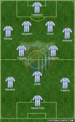 Málaga C.F., S.A.D. Formation 2013