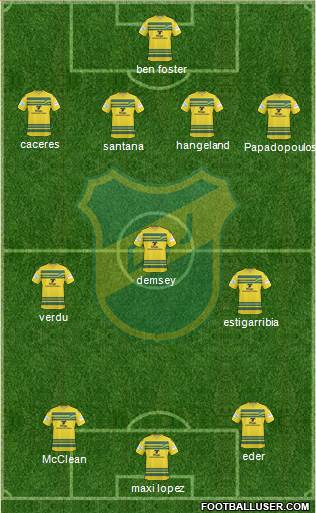 Defensa y Justicia Formation 2013