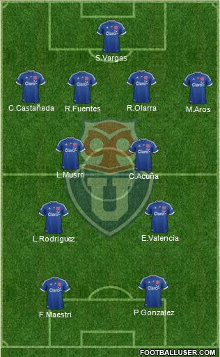 CF Universidad de Chile Formation 2013