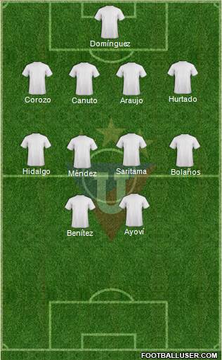 LDU de Quito football formation