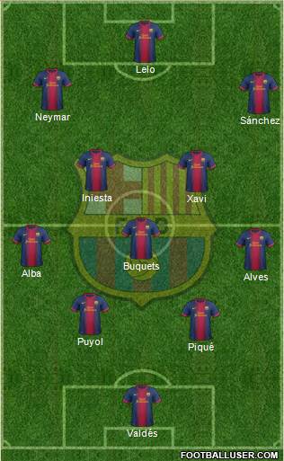 F.C. Barcelona Formation 2013