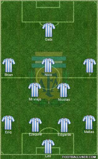 Argentina Formation 2013