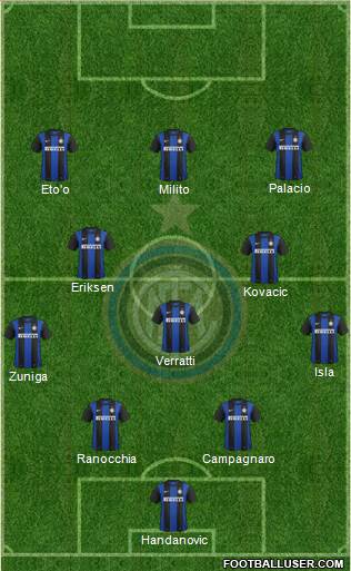 F.C. Internazionale Formation 2013