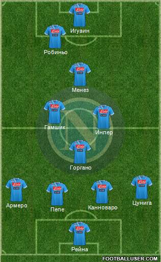 Napoli Formation 2013