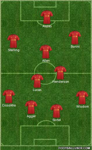 Liverpool Formation 2013
