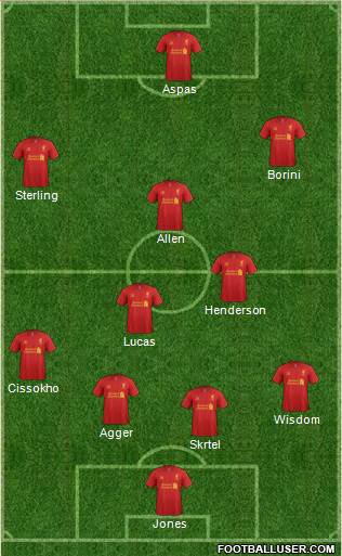 Liverpool Formation 2013