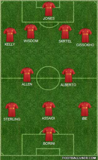 Liverpool Formation 2013