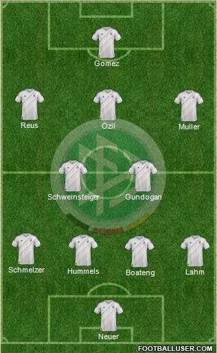 Germany Formation 2013
